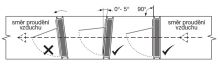 RSKW 125 zpětná klapka s magnetem a lamelou ze silikonu /4771389/ (7)
