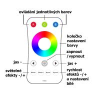 Ovladač dimLED OVS RGB 1KR (2)