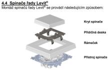 ABB 3559H-A00651 69 Levit Kryt spínače kolébkového; ocelová/kouřová černá (1)
