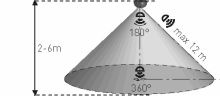 Greenlux GXHF018 SENSOR HF18 mikrovlnné pohybové čidlo IP20 (5)