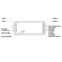 LED BOLO Single stmívač jednobarevný s dálkovým ovladačem a přijímačem, 12-24V, 15A (6)